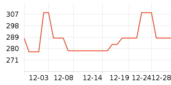 �����������/��ͯ������ʷ�۸�