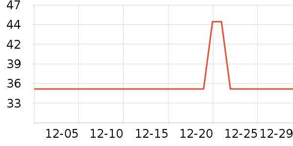 ��ɯ��ʿ�ڿ���ʷ�۸�