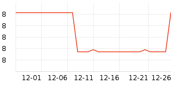 �Ƿ�ˮ��������ʷ�۸�