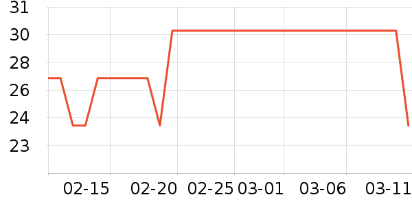 ϲ�ֿڼ�ʳ��ζ��ʷ�۸�