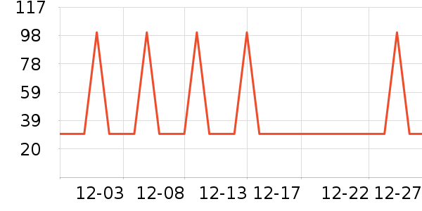 ������������ʷ�۸�