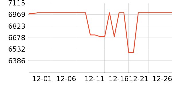 �����ӱ�����ʷ�۸�