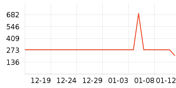 ���Ƕ���ͷ�׾���ʷ�۸�