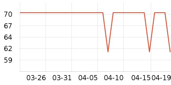 ������ʷ�۸�