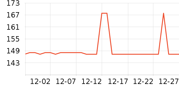 ��廬ѩ��Ʒ��ʷ�۸�