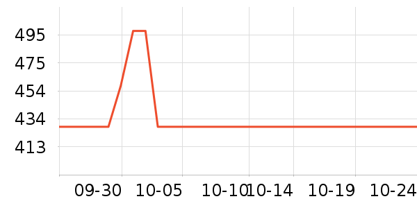 Ľ˹�����ر�����ʷ�۸�