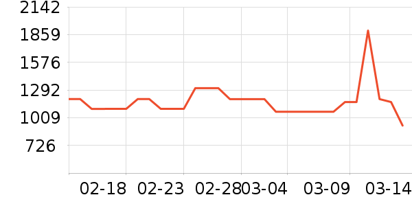 ͳ˧ϴ�»���ʷ�۸�