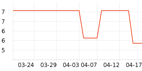 ����/ˮ��/ˮ����ʷ�۸�