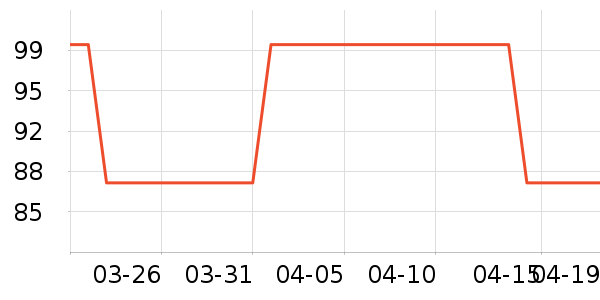 ��ľϴ��������ʷ�۸�