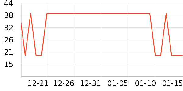 �ʺͻ�����Ʒ��ʷ�۸�