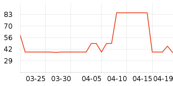 ��Ϊ�ֻ������/��������ʷ�۸�