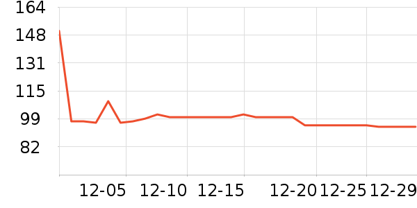 ������Ӥ����������ʷ�۸�