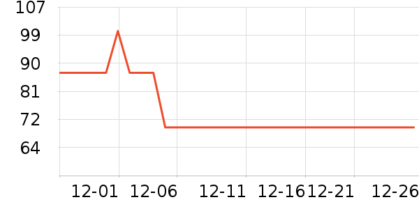 ����������������ʳ��ʷ�۸�