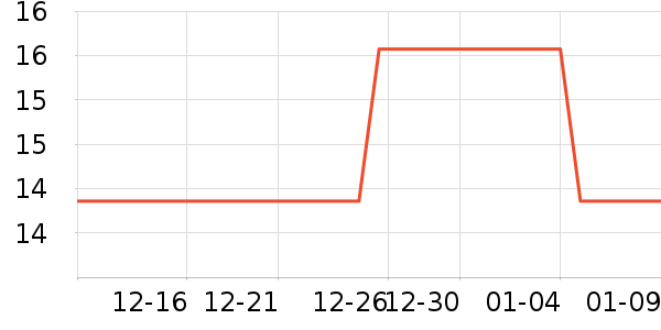 ����������/˿����ʷ�۸�