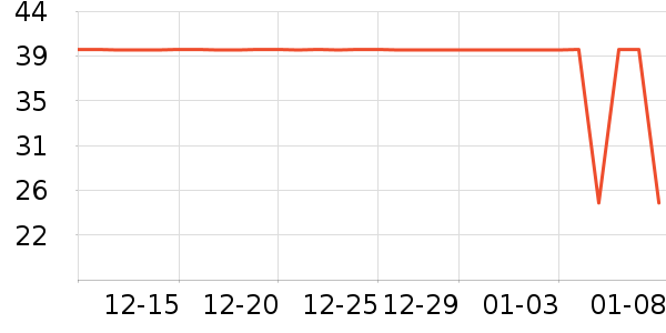 ĭ����๤����ʷ�۸�