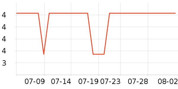 ������������Ĥ��ʷ�۸�