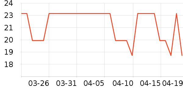 ��ʫ�ñ��/Χ��/������װ��ʷ�۸�