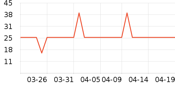 babycare��ʪ��ʷ�۸�