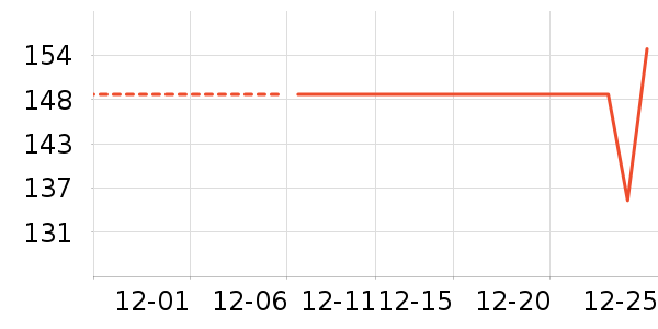 ����ģ����ʷ�۸�