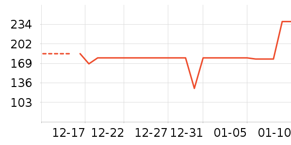 ��Я/�ƶ���Դ��ʷ�۸�