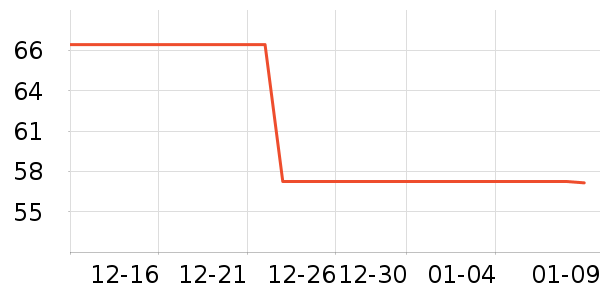 ʷŬ��������ͯ������ʷ�۸�