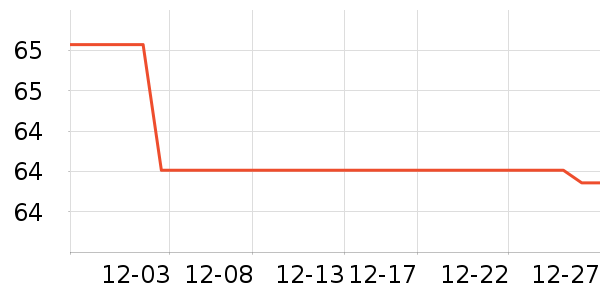 ����è����ʷ�۸�