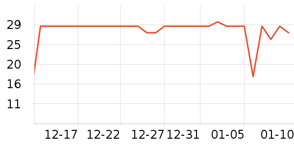 ��ͱ�����ǻ������ʷ�۸�