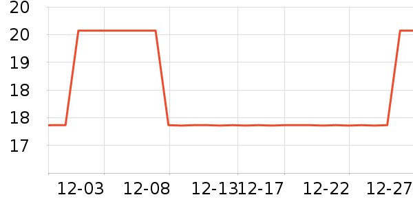 FAISOX������Ʒ��ʷ�۸�