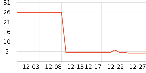 ��������/������ʷ�۸�