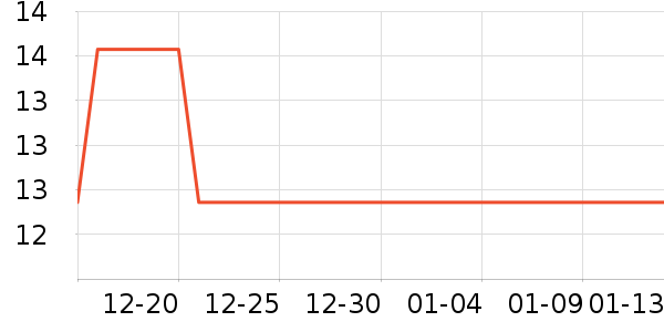 �仨������/��Ĥ/������Ʒ��ʷ�۸�