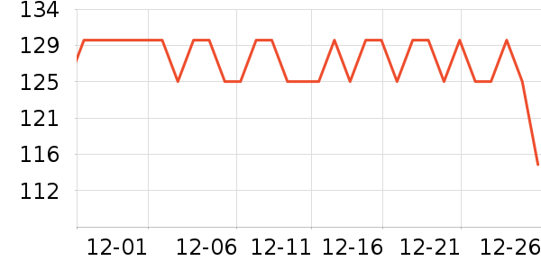 ��������������/����/������ʷ�۸�