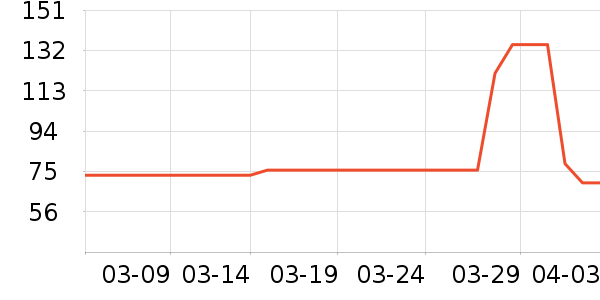 �ϱ���ԡ¶��ʷ�۸�