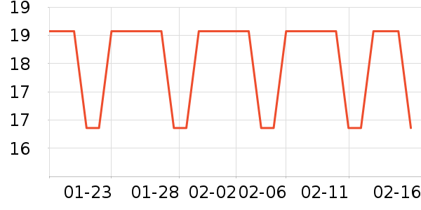 RENEESME����������ʷ�۸�