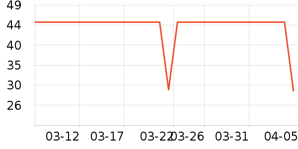 ��������ñ��/Χ��/����/����/����/������ʷ�۸�