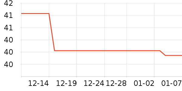 �Ž�������ʷ�۸�