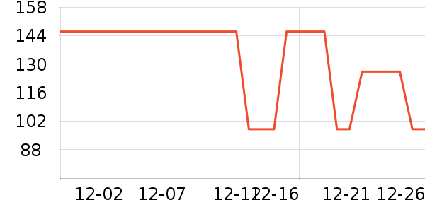 �й��鱦ʱ������/����/������ʷ�۸�