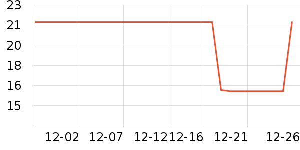 ����ʳƷ������ʳ��ʷ�۸�