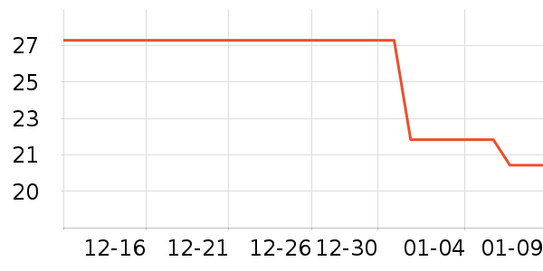 ���յ綯���������ʷ�۸�