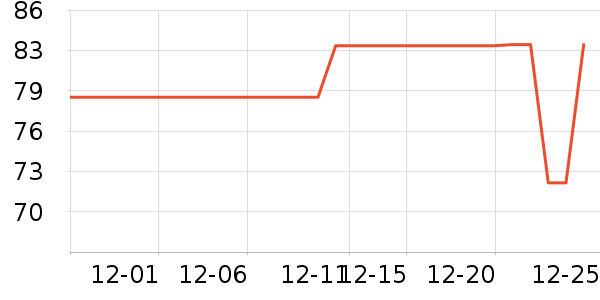 ���������ʴ���/������ʷ�۸�