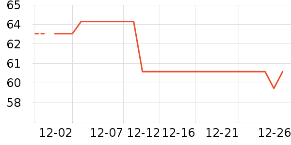 ��Һ��˪��ʷ�۸�