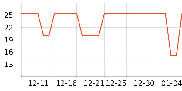 ��ľ���ø�����ʷ�۸�