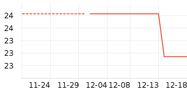 Ӧ����Ԯ��ʷ�۸�