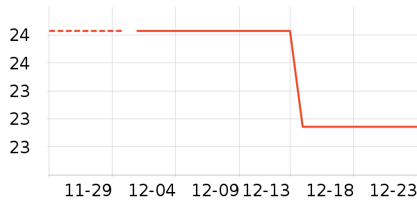 Ӧ����Ԯ��ʷ�۸�