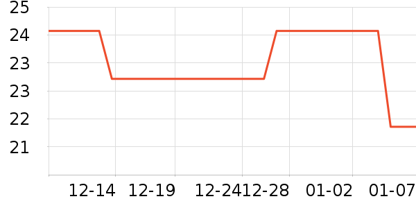 Ӧ����Ԯ��ʷ�۸�