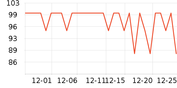 ����������ͯ����/������ʷ�۸�