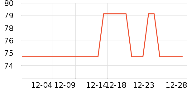 ͤ�������������ʷ�۸�