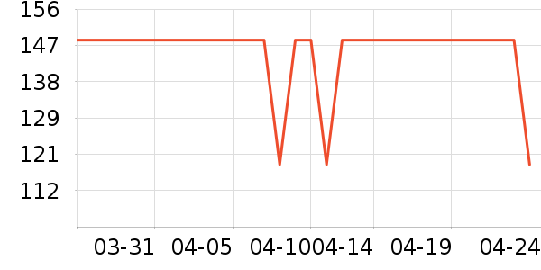 �������٤����ʷ�۸�