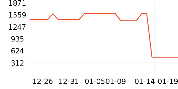 ��˼�����Ѿ���ʷ�۸�