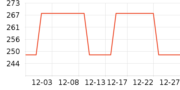 ��ľϴ��������ʷ�۸�