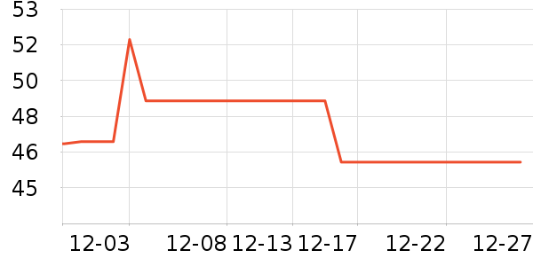 ����ʢ������ʳ��ʷ�۸�